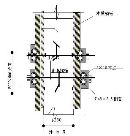 观光性建筑钻孔灌注桩施工组织设计-外墙支模示意图