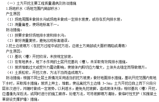 土建及安装工程通病防治专项方案（60页）-土方开挖主要工程质量通病及防治措施