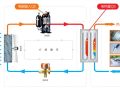 空气源热泵原理_选型_施工解析_含相关资料