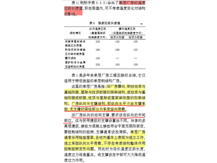 钢结构设计复习资料下载-GB50017-2017《钢结构设计标准》疑难浅析06