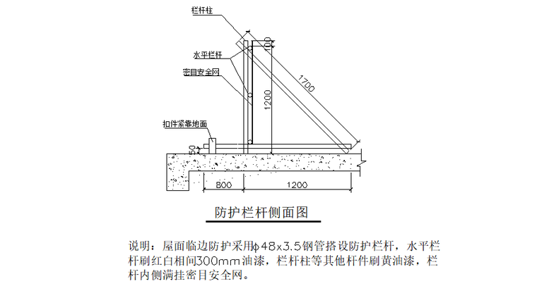 32层住宅楼安全文明施工方案-03 地下室顶板临边防护