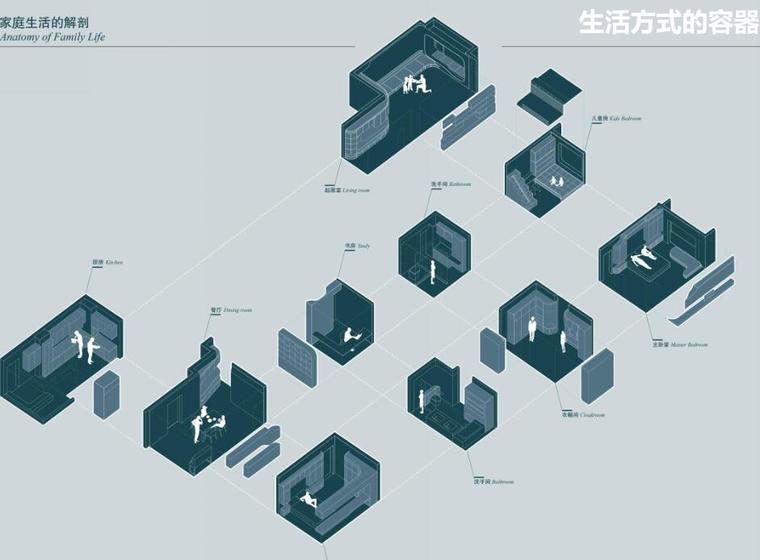 知名企业平层住宅改造方案设计-18p -知名企业平层住宅改造方案设计 (5)