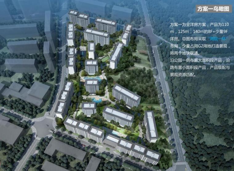 重庆小区建筑方案资料下载-[重庆]高层+新中式+大都会住宅建筑方案