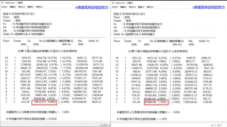 89规范地震力比10规范地震力大吗？_2