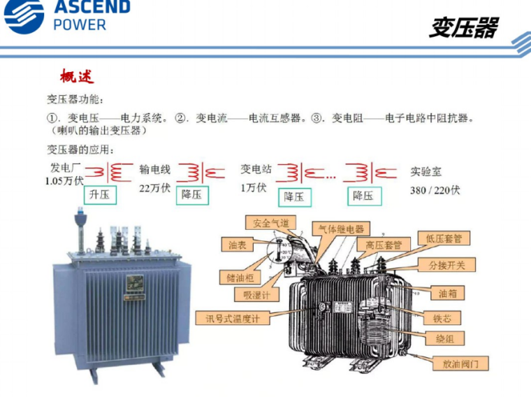 机场跑道基础注浆资料下载-成套电气基础知识培训（完整版)）