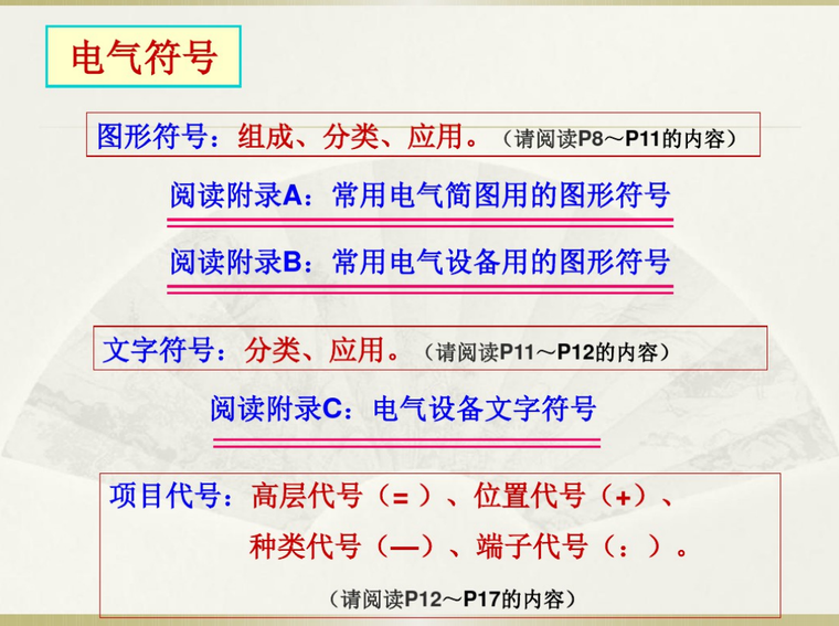 文件格式:pdf 等級: 本資料為電工識圖基礎知識