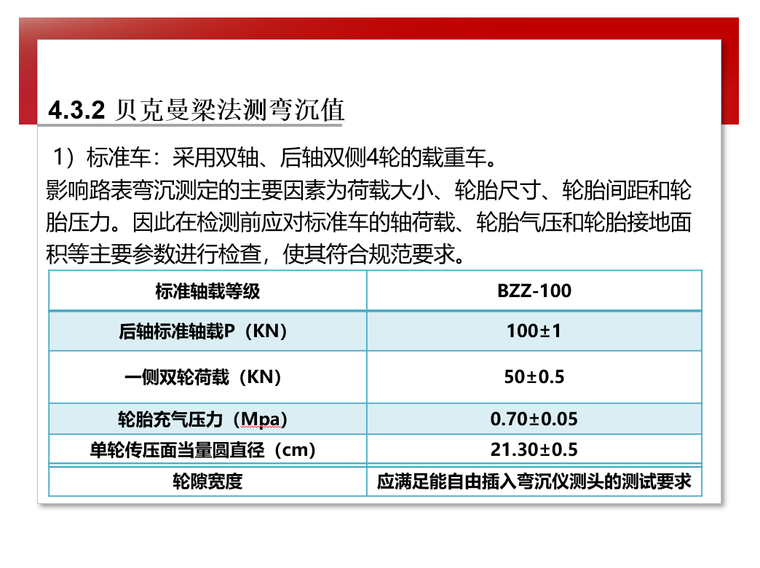 道路工程施工技术解释资料下载-知名大学道路工程施工技术讲解4.3