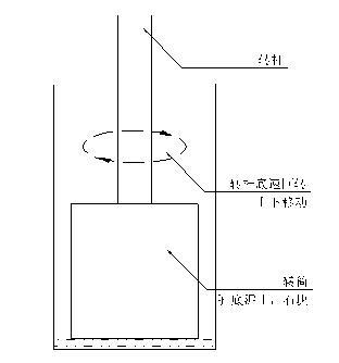 土方开挖与桩锚结构支护施工方案-成孔钻进