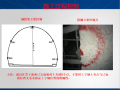 隧道施工过程质量控制经验交流