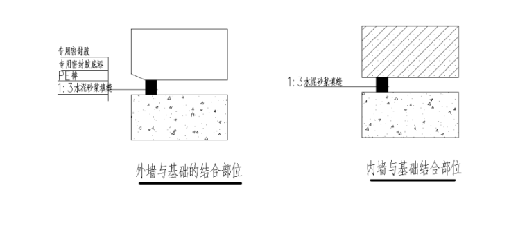 6层框架结构商业用房ALC墙体施工方案-06 内外墙与基础结合部位