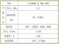 住宅楼防水工程施工方案