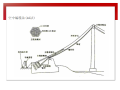 知名大学道路工程施工技术讲解8.5.2