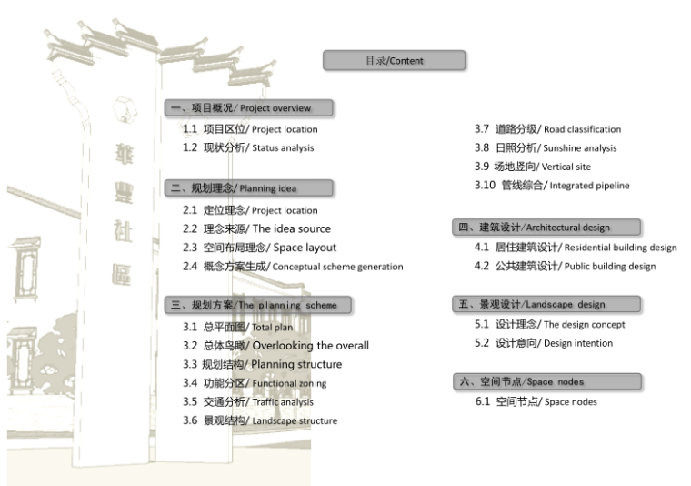 湖北天门社区修建性详细规划及建筑方案设计-4-社区修建性详细规划目录