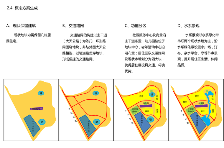 湖北天门社区修建性详细规划及建筑方案设计-10-概念方案生成