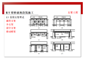知名大学道路工程施工技术讲解8.0
