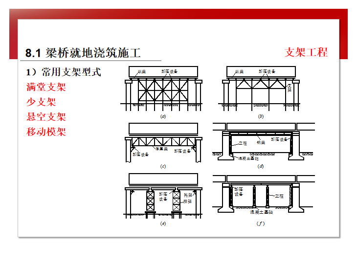 道路工程施工技术解释资料下载-知名大学道路工程施工技术讲解8.0