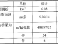 高度公路某标段库岸稳定性专项勘察报告