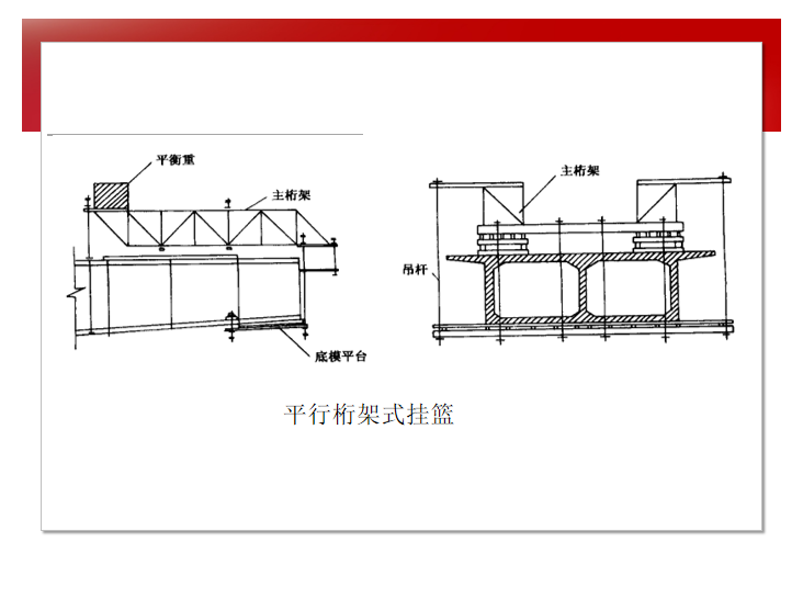 道路工程绿化技术交底资料下载-知名大学道路工程施工技术讲解8.3