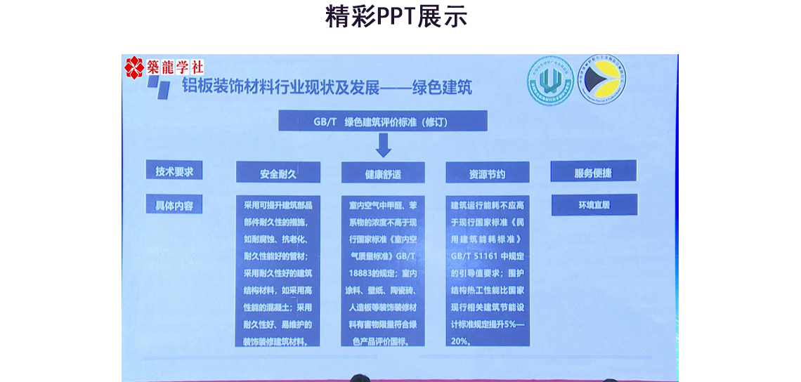 雄安新区建设之健康建材发展及应用论坛 主要方向：绿色建材、环保建材