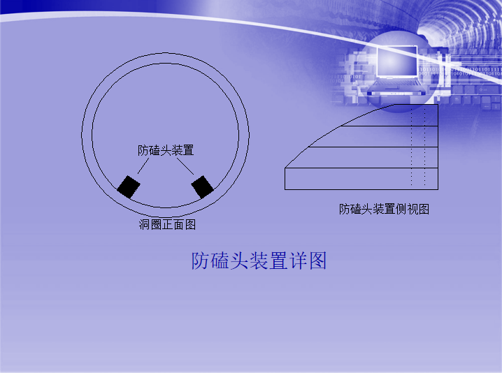 市政轨道交通盾构基础知识及施工技术讲解-防磕头装置详图