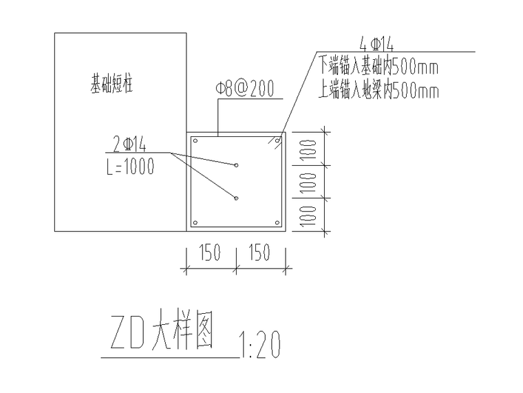 支墩大样图