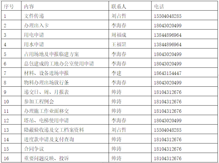 施工组织计划住宅资料下载-高层住宅装配式施工组织设计