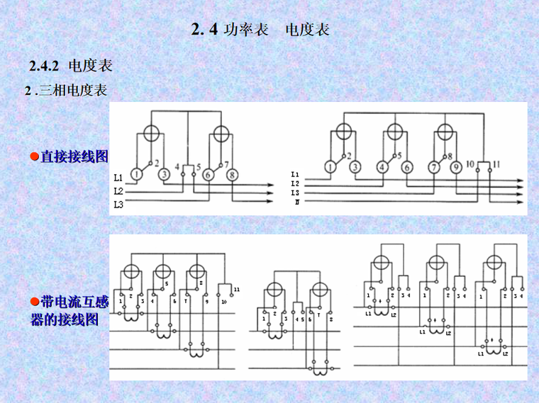 施工临用电工法资料下载-常用电工工具及仪表的使用ppt