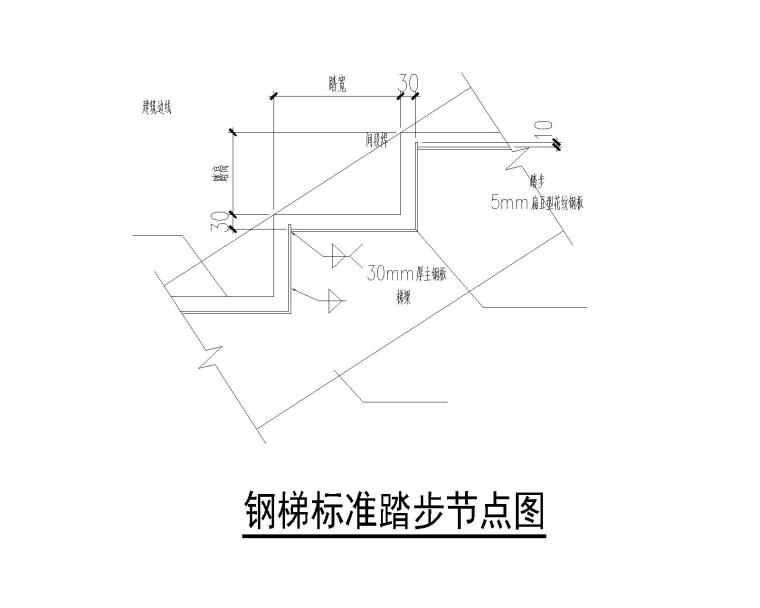 钢结构彩钢板隔断节点图资料下载-钢结构楼梯通用节点图