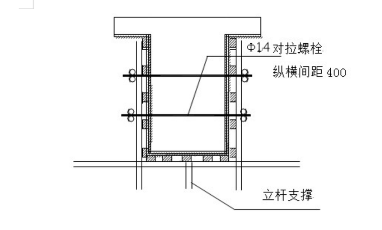 05 框架梁模板支撑图