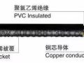 如何快速认识弱电系统常用线缆