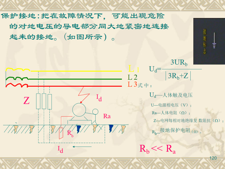 机场跑道基础注浆资料下载-电工基础培训224页（高级技师培训）