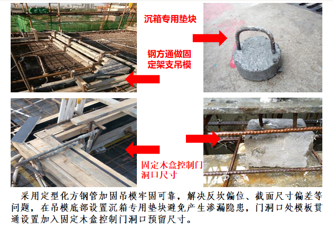 名企河南区域优秀做法强制推广汇总（图文）-砼反坎支模方案