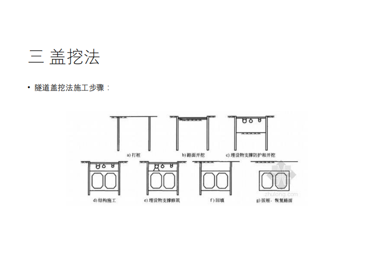 隧道工程隧道支护结构第3章-隧道盖挖法施工步骤