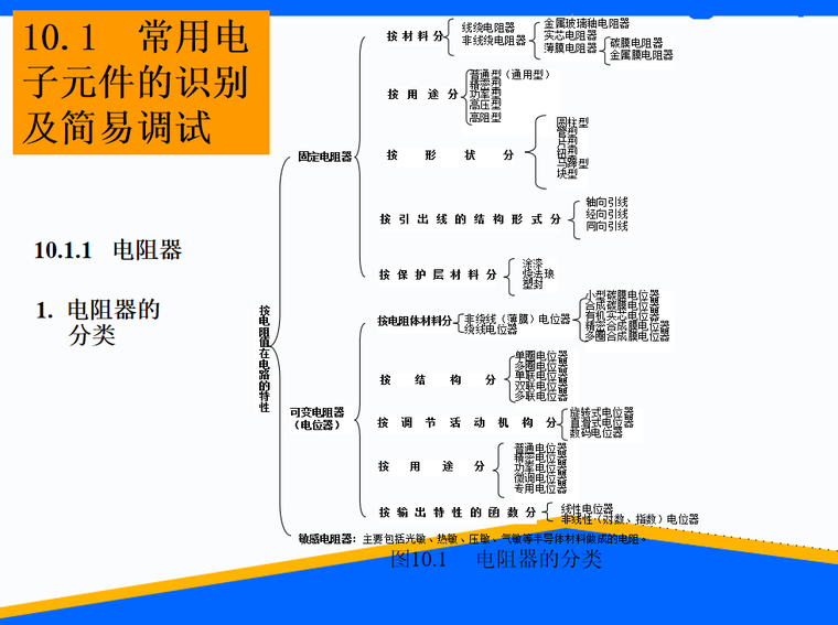 防盗报警系统实训资料下载-电度表实训培训课件 P258页