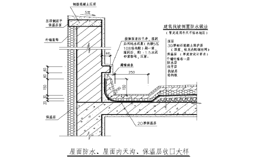 屋面防水,屋面内天沟,保温层收口大样