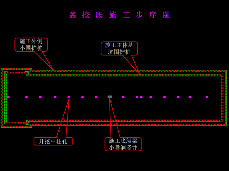 马蹄形单线隧道资料下载-轨道交通地铁车站盖挖施工方法PPT