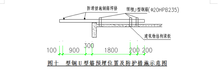 36层商务楼型钢悬挑外防护脚手架施工方案-03 型钢U型筋预埋位置及防护措施示意图