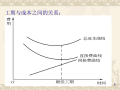 建设项目施工阶段工程造价管理（课件PPT）