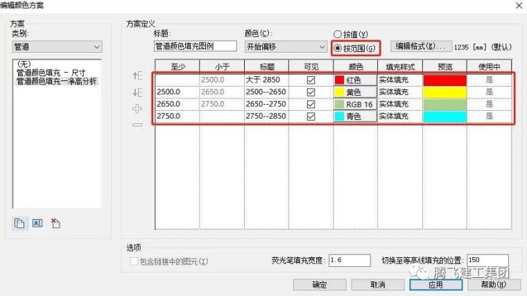 BIM净高分析操作流程及案例_21