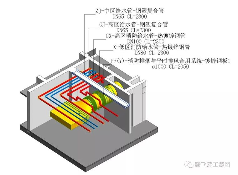 BIM净高分析操作流程及案例_37