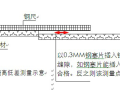 产品质量实测操作指引