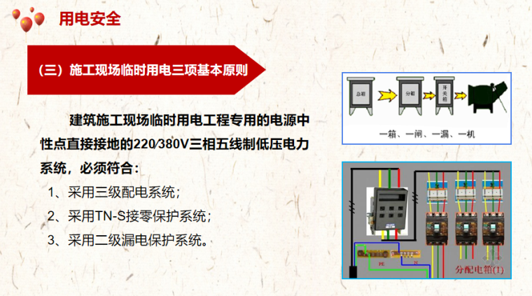 2020年中秋国庆节前安全教育培训PPT-06 施工现场临时用电三项基本原则