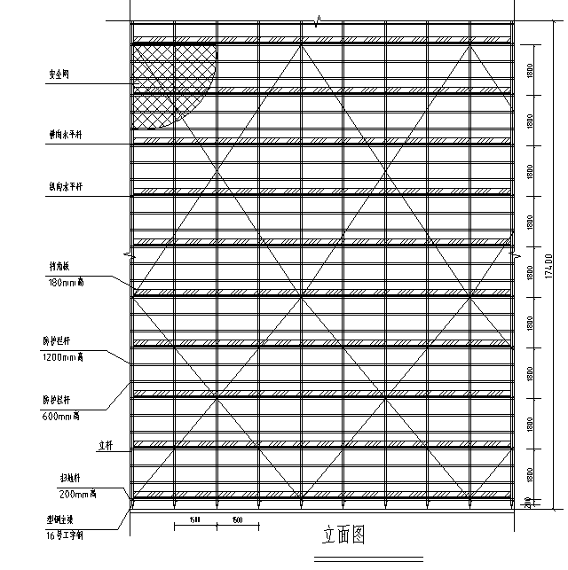 悬挑试脚手架ppt资料下载-悬挑脚手架立面、剖面