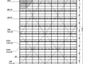 悬挑脚手架立面、剖面