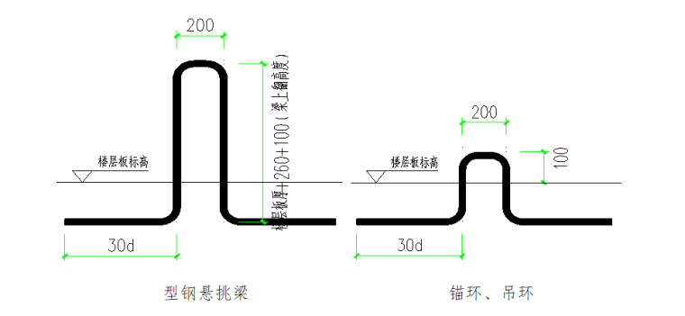 36层商务楼型钢悬挑外防护脚手架施工方案-04 预埋U型环大样图