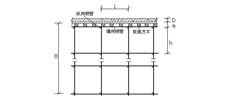 36层框架核心筒办公楼高支模安全施工方案-06 楼板支撑架立面简图