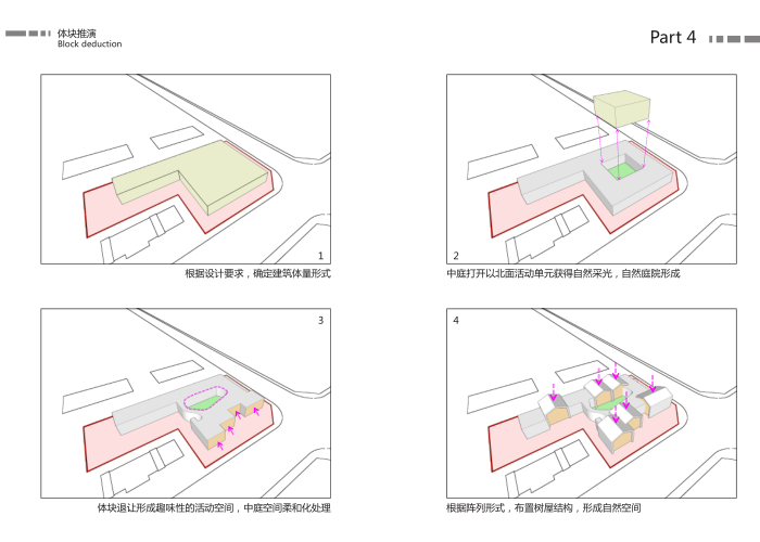 合肥永和家园第二幼儿园方案设计文本2018-体块推演