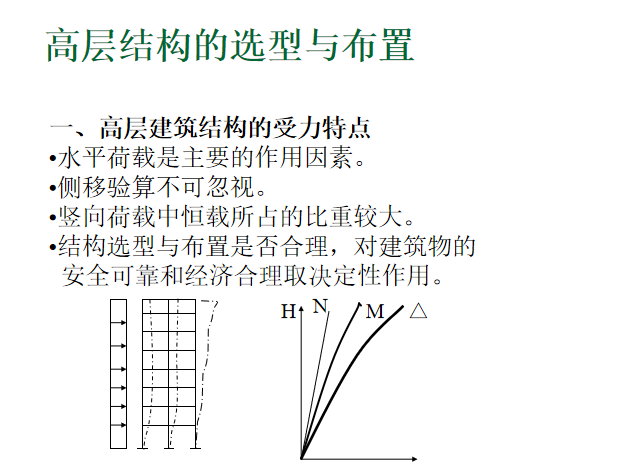 高层建筑结构布置资料下载-高层建筑结构设计PPT（38页）