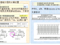 广联达钢筋算量（基础）计算设置解析