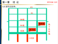 地铁车站软土地基逆作法施工技术PPT